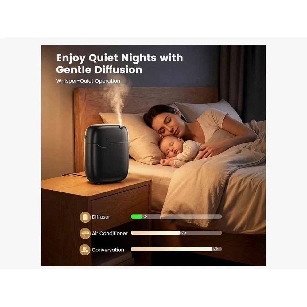 Waterless Essential Oil Diffuser 3000 Sq.Ft Coverage for Large Home Hotel Office